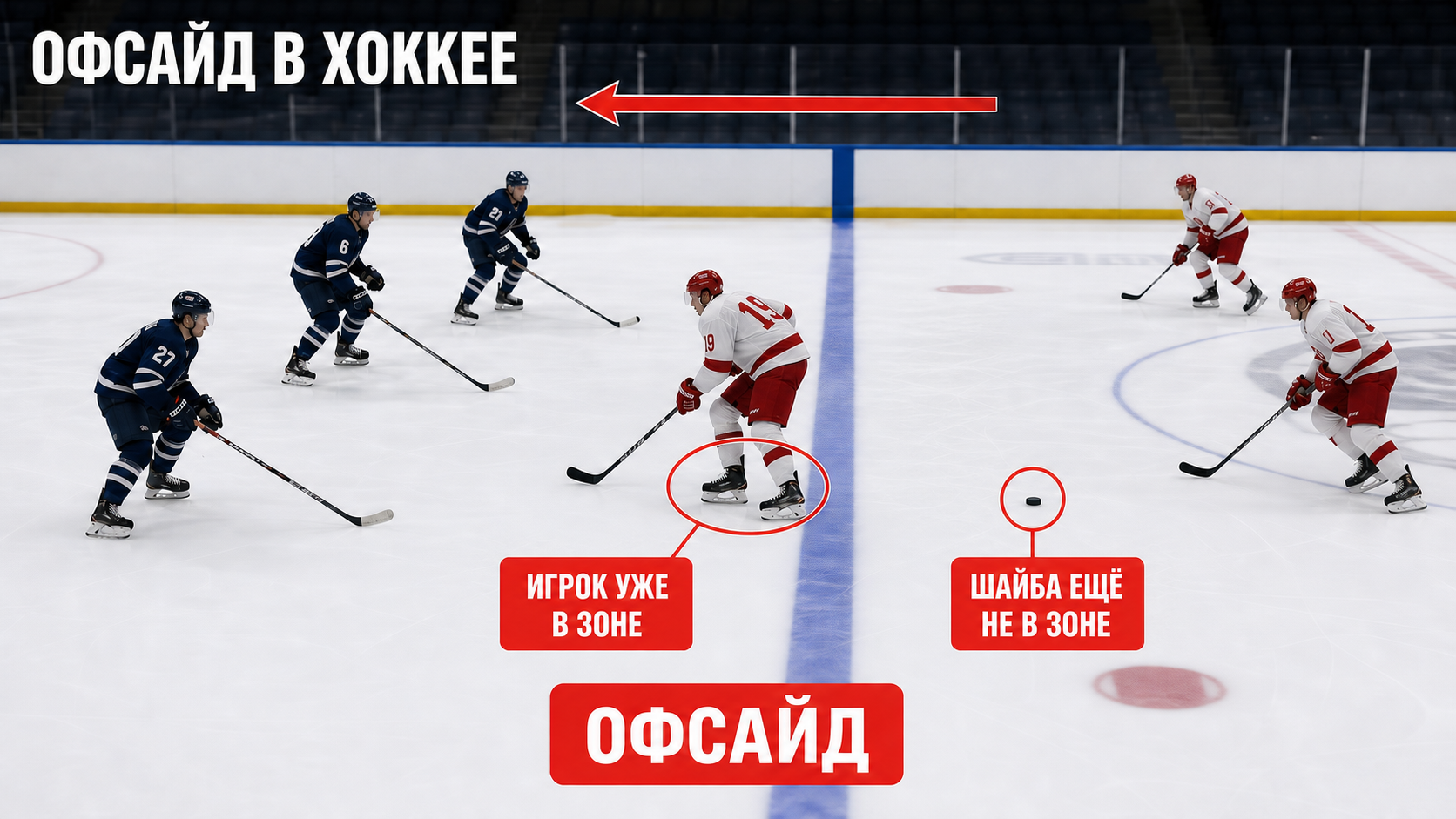 Атакующий в белом уже за синей линией обоими коньками, а шайба ещё
        не пересекла её — это офсайд